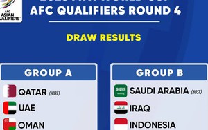 Nhận định, soi tỷ lệ Oman vs Qatar 22h00 ngày 8/10, vòng loại World Cup 2026 khu vực châu Á