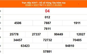 XSVT 7/10 - Kết quả xổ số Vũng Tàu hôm nay 7/10/2025 - Trực tiếp XSVT ngày 7 tháng 10