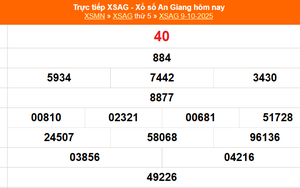 XSAG 9/10 - Kết quả xổ số An Giang hôm nay 9/10/2025 - Trực tiếp XSAG ngày 9 tháng 10