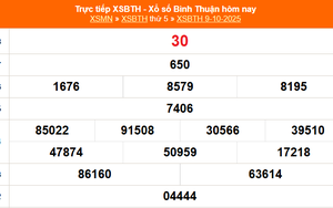 XSBTH 9/10 - Kết quả xổ số Bình Thuận hôm nay 9/10/2025 - Trực tiếp XSBTH ngày 9 tháng 10