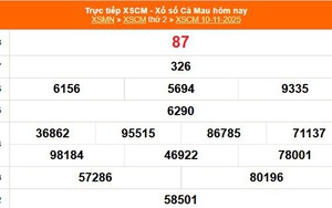 XSCM 10/11 - Kết quả xổ số Cà Mau hôm nay 10/11/2025 - Trực tiếp XSCM ngày 10 tháng 11