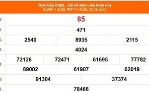 XSBL 11/11 - Kết quả xổ số Bạc Liêu hôm nay 11/11/2025 - Trực tiếp XSBL ngày 11 tháng 11