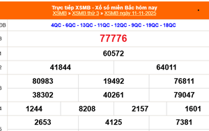 XSMB 11/11- Kết quả Xổ số miền Bắc hôm nay 11/11/2025 - Kết quả XSMB thứ Ba ngày 11 tháng 11