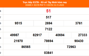 XSTN 13/11 - Kết quả xổ số Tây Ninh hôm nay 13/11/2025 - Trực tiếp XSTN ngày 13 tháng 11