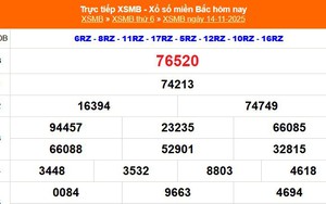 XSMB 14/11 - Kết quả Xổ số miền Bắc hôm nay 14/11/2025 - Kết quả XSMB thứ Sáu ngày 14 tháng 11