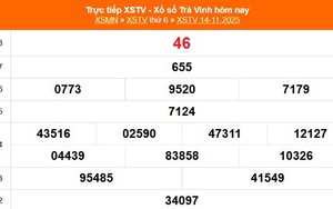 XSTV 14/11 - Kết quả xổ số Trà Vinh hôm nay 14/11/2025 - Trực tiếp XSTV ngày 14 tháng 11