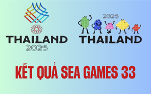 KẾT QUẢ SEA GAMES 33
