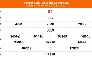 XSBL 18/11 - Kết quả xổ số Bạc Liêu hôm nay 18/11/2025 - Trực tiếp XSBL ngày 18 tháng 11