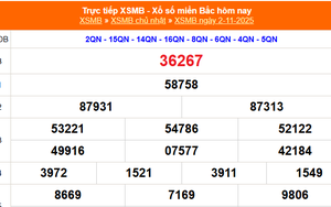 XSMB 2/11 - Kết quả Xổ số miền Bắc hôm nay 2/11/2025 - Kết quả XSMB Chủ nhật ngày 2 tháng 11