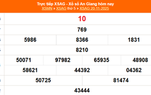 XSAG 20/11 - Kết quả xổ số An Giang hôm nay 20/11/2025 - Trực tiếp XSAG ngày 20 tháng 11