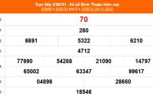 XSBTH 20/11 - Kết quả xổ số Bình Thuận hôm nay 20/11/2025 - Trực tiếp XSBTH ngày 20 tháng 11