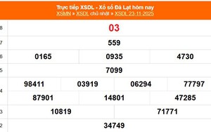 XSDL 23/11 - Kết quả xổ số Đà Lạt hôm nay 23/11/2025 - Trực tiếp XSDL ngày 23 tháng 11