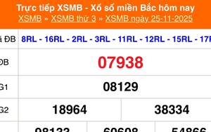 XSMB 25/11 - Kết quả Xổ số miền Bắc hôm nay 25/11/2025 - Kết quả XSMB thứ Ba ngày 25 tháng 11