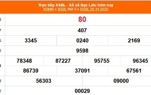 XSBL 25/11 - Kết quả xổ số Bạc Liêu hôm nay 25/11/2025 - Trực tiếp XSBL ngày 25 tháng 11