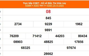 XSBT 25/11 - Kết quả Xổ số Bến Tre hôm nay 25/11/2025 - Trực tiếp XSBT ngày 25 tháng 11