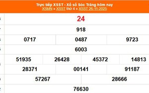 XSST 26/11 - Kết quả xổ số Sóc Trăng hôm nay 26/11/2025 - Trực tiếp XSST ngày 26 tháng 11
