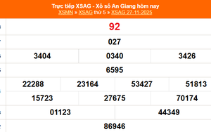XSAG 27/11 - Kết quả xổ số An Giang hôm nay 27/11/2025 - Trực tiếp XSAG ngày 27 tháng 11