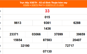 XSBTH 27/11 - Kết quả xổ số Bình Thuận hôm nay 27/11/2025 - Trực tiếp XSBTH ngày 27 tháng 11
