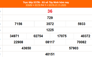 XSTN 27/11 - Kết quả xổ số Tây Ninh hôm nay 27/11/2025 - Trực tiếp XSTN ngày 27 tháng 11