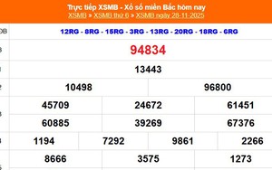 XSMB 28/11 - Kết quả Xổ số miền Bắc hôm nay 28/11/2025 - Kết quả XSMB thứ Sáu ngày 28 tháng 11