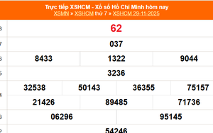 XSHCM 29/11 - XSTP thứ Bảy - Kết quả xổ số Hồ Chí Minh hôm nay ngày 29/11/2025