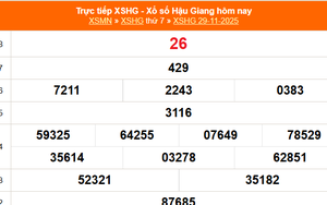 XSHG 29/11 - Kết quả xổ số Hậu Giang hôm nay 29/11/2025 - Trực tiếp XSHG ngày 29 tháng 11