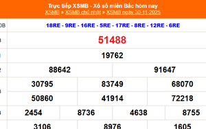 XSMB 30/11- Kết quả Xổ số miền Bắc hôm nay 30/11/2025 - Kết quả XSMB Chủ nhật ngày 30 tháng 11