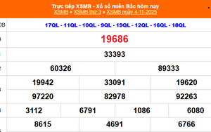 XSMB 4/11 - Kết quả Xổ số miền Bắc hôm nay 4/11/2025 - Kết quả XSMB thứ Ba ngày 4 tháng 11