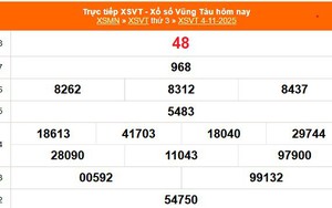 XSVT 4/11 - Kết quả xổ số Vũng Tàu hôm nay 4/11/2025 - Trực tiếp XSVT ngày 4 tháng 11