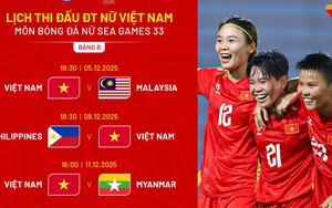 Lịch thi đấu ĐT nữ Việt Nam tại SEA Games 33