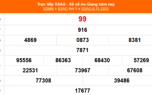 XSAG 6/11 - Kết quả xổ số An Giang hôm nay 6/11/2025 - Trực tiếp XSAG ngày 6 tháng 11