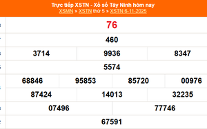 XSTN 6/11 - Kết quả xổ số Tây Ninh hôm nay 6/11/2025 - Trực tiếp XSTN ngày 6 tháng 11