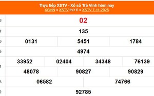 XSTV 7/11 - Kết quả xổ số Trà Vinh hôm nay 7/11/2025 - Trực tiếp XSTV ngày 7 tháng 11