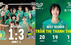 Thanh Thúy trở lại và ghi nhiều điểm nhất, Gunma Green Wings vẫn không thắng