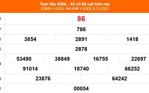 XSDL 9/11 - Kết quả xổ số Đà Lạt hôm nay 9/11/2025 - Trực tiếp XSDL ngày 9 tháng 11