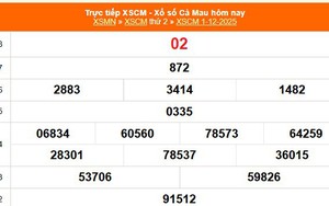 XSCM 1/12 - Kết quả xổ số Cà Mau hôm nay 1/12/2025 - Trực tiếp XSCM ngày 1 tháng 12