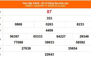 XSDN 10/12 - Kết quả xổ số Đồng Nai hôm nay 10/12/2025 - Trực tiếp XSDN ngày 10 tháng 12