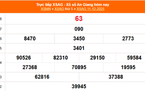 XSAG 11/12 - Kết quả xổ số An Giang hôm nay 11/12/2025 - Trực tiếp XSAG ngày 11 tháng 12