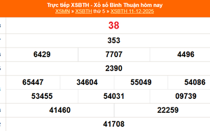 XSBTH 11/12 - Kết quả xổ số Bình Thuận hôm nay 11/12/2025 - Trực tiếp XSBTH ngày 11 tháng 12