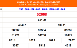 XSMB 11/12 - Kết quả Xổ số miền Bắc hôm nay 11/12/2025 - Kết quả XSMB thứ Năm ngày 11 tháng 12