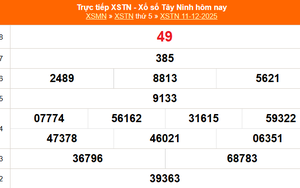 XSTN 11/12 - Kết quả xổ số Tây Ninh hôm nay 11/12/2025 - Trực tiếp XSTN ngày 11 tháng 12