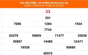 XSBD 12/12 - Kết quả xổ số Bình Dương hôm nay 12/12/2025 - Trực tiếp XSBD ngày 12 tháng 12