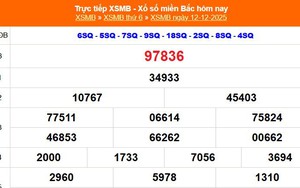 XSMB 12/12 - Kết quả Xổ số miền Bắc hôm nay 12/12/2025 - Kết quả XSMB thứ Sáu ngày 12 tháng 12