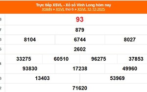 XSVL 12/12 - Kết quả xổ số Vĩnh Long hôm nay 12/12/2025 - Trực tiếp XSVL ngày 12 tháng 12