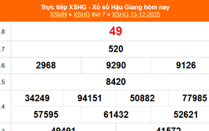 XSHG 13/12 - Kết quả xổ số Hậu Giang hôm nay 13/12/2025 - Trực tiếp XSHG ngày 13 tháng 12