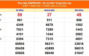 XSMT 13/12 - Kết quả xổ số miền Trung hôm nay 13/12/2025 - Kết quả XSMT thứ Bảy ngày 13 tháng 12