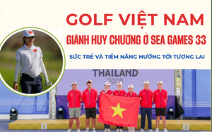 Golf Việt Nam giành huy chương ở SEA Games 33: Sức trẻ và tiềm năng hướng tới tương lai 