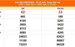 XSMT 15/12 - Kết quả xổ số miền Trung hôm nay 15/12/2025 - Kết quả XSMT thứ Hai ngày 15 tháng 12