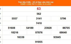 XSBL 16/12 - Kết quả xổ số Bạc Liêu hôm nay 16/12/2025 - Trực tiếp XSBL ngày 16 tháng 12