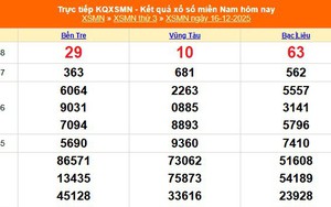 XSMN 16/12 - Kết quả xổ số miền Nam hôm nay 16/12/2025 - Trực tiếp XSMN ngày 16 tháng 12